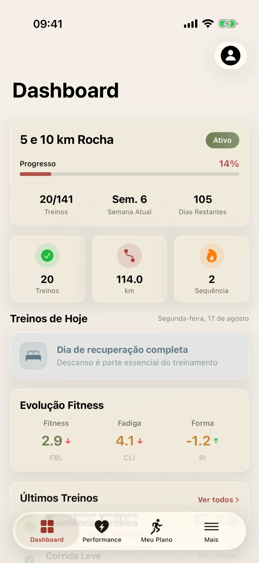 Smart dashboard